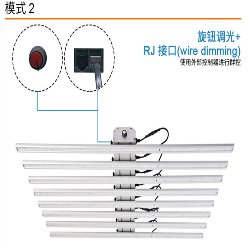 專注工業(yè)麻藥植物燈廠家宏陽照明直銷800W多路調(diào)光麻藥種植燈 八爪魚植物燈